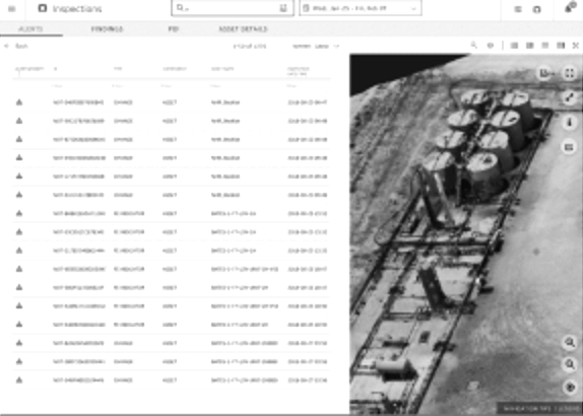 Inspection list view