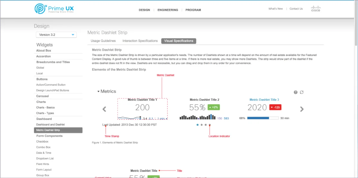 Standards site